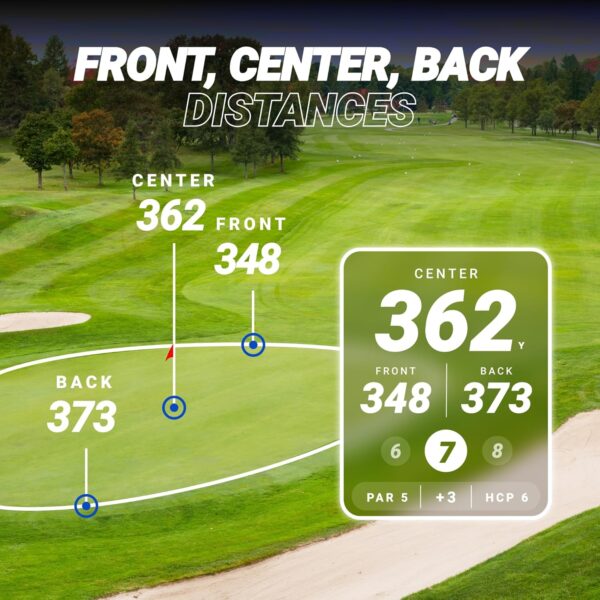 Blue Tees Golf Player+ GPS Speaker with Touch Screen Display - Image 7