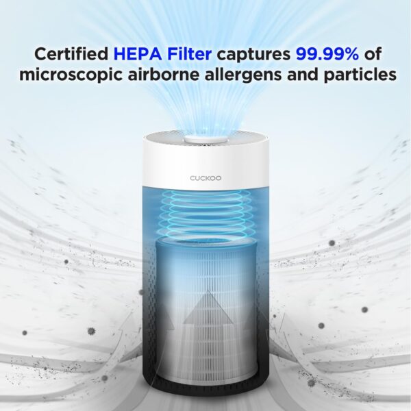 CUCKOO True HEPA Air Purifier for Bedroom Up to 456 sq. ft. - Image 3