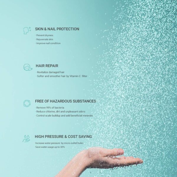 CUCKOO High Pressure Handheld Shower Head with Sediment Filter, Remove up to 5 impurities, CWC-BB001C White - Image 4