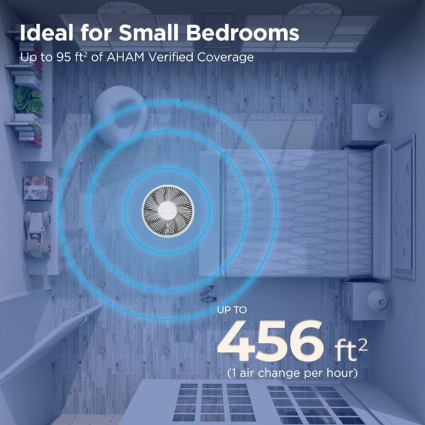 CUCKOO True HEPA Air Purifier for Bedroom Up to 456 sq. ft. - Image 8