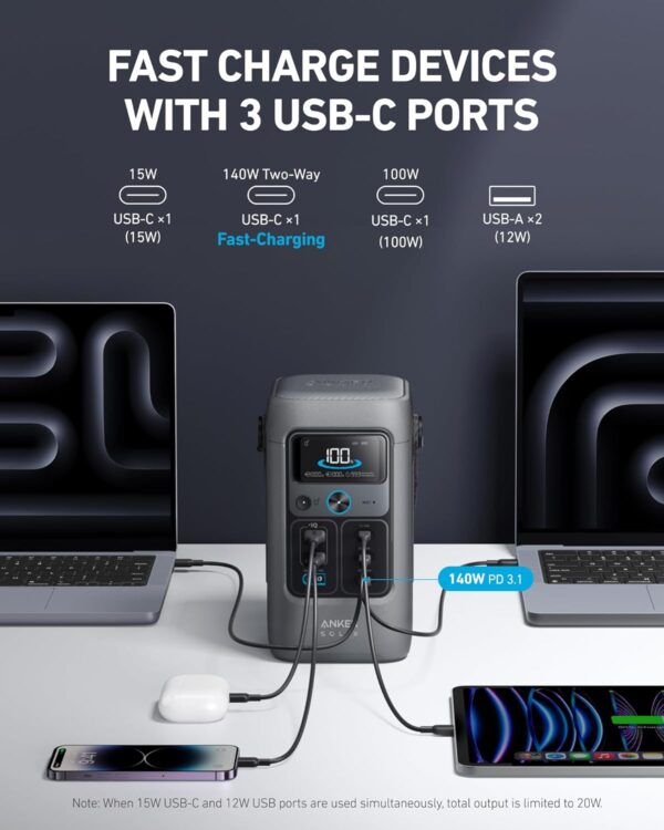 Anker SOLIX C200 DC Power Bank Station (60,000mAh) - Image 4