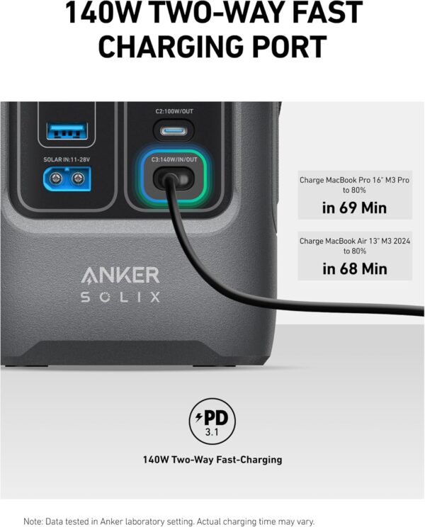 Anker SOLIX C200 DC Power Bank Station (60,000mAh) - Image 2