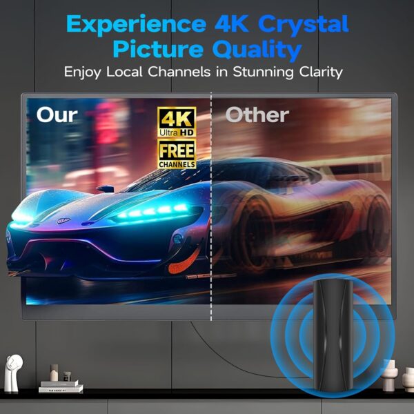 1800+ Miles Range Antenna for Smart TV - Image 3