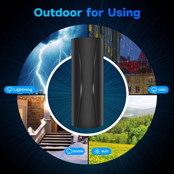 1800+ Miles Range Antenna for Smart TV - Image 7