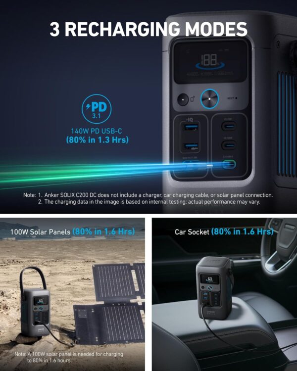 Anker SOLIX C200 DC Power Bank Station (60,000mAh) - Image 7