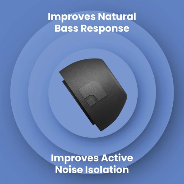 Foam Masters Ultra-Premium Memory Foam - Image 4