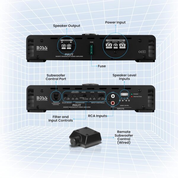 BOSS Audio Systems R1100M Monoblock Car Amplifier - Image 2
